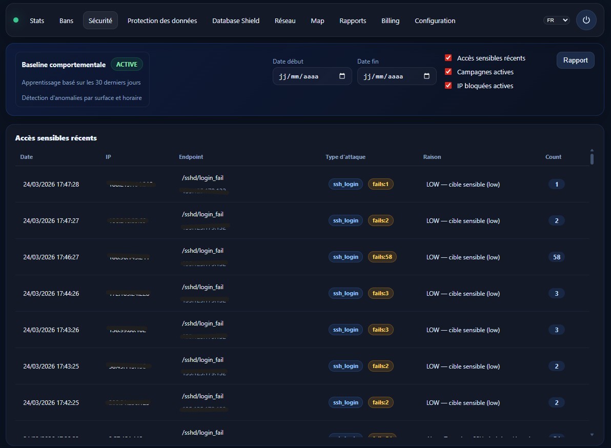 Baseline comportementale